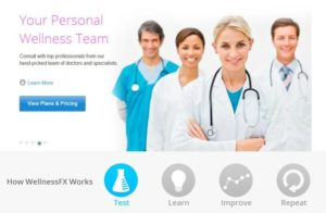 WellnessFX digital wellness platform