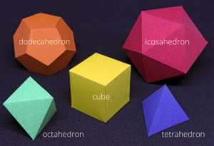 The 5 Platonic Solids