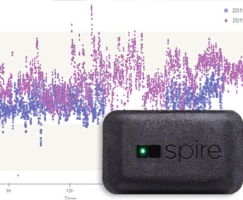 spire health biosensor